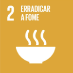 Erradicar a fome - Objetivo 2