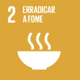 Erradicar a fome - Objetivo 2