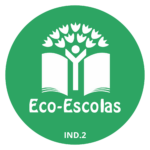Indicador 2 - Programas Escolares da FEE