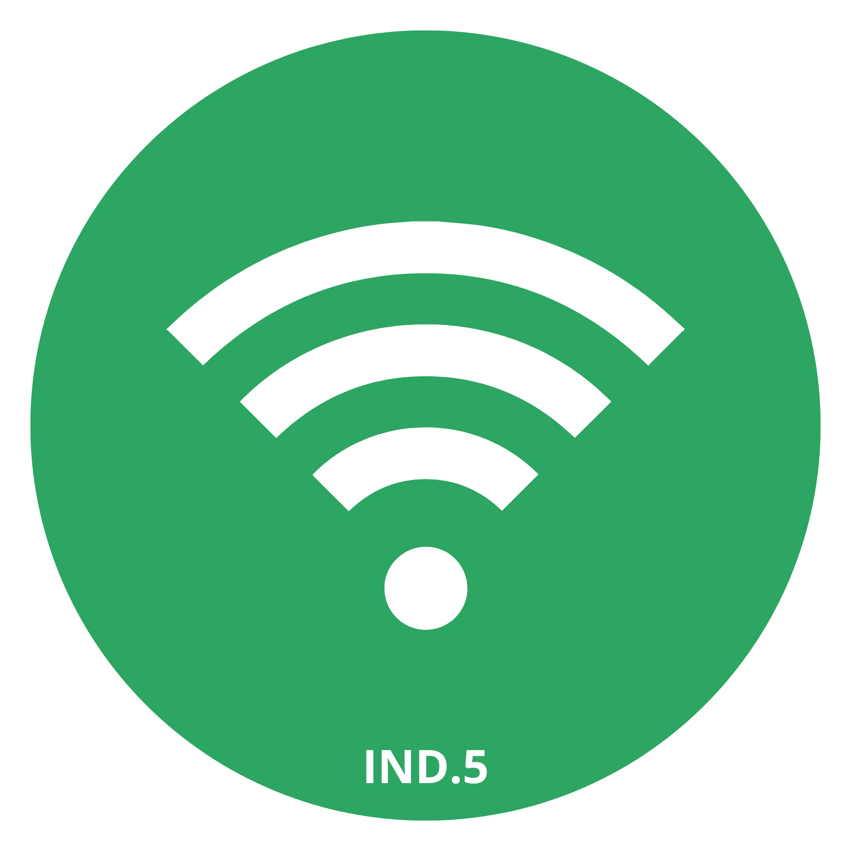 Indicador 5 - Transparência, Digitalização e Conectividade